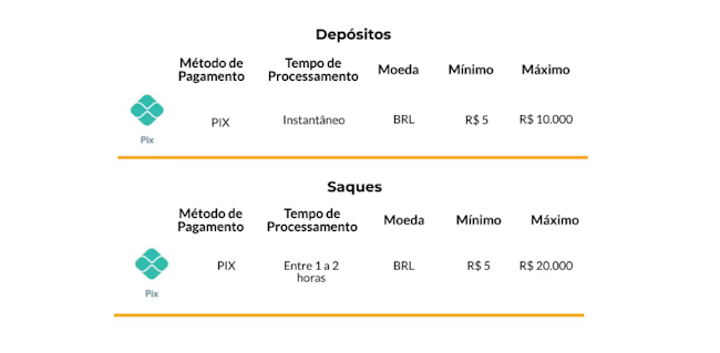 Deixados para trás a nova geração