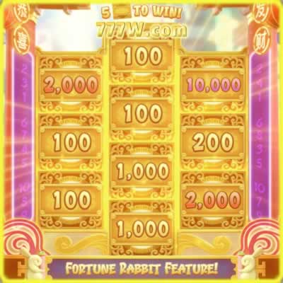 Egyptian Fortunes Slots