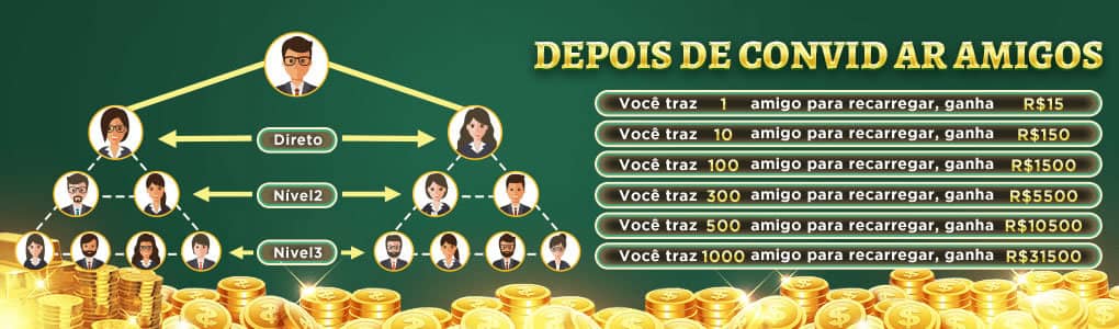 Zodiacbet.com